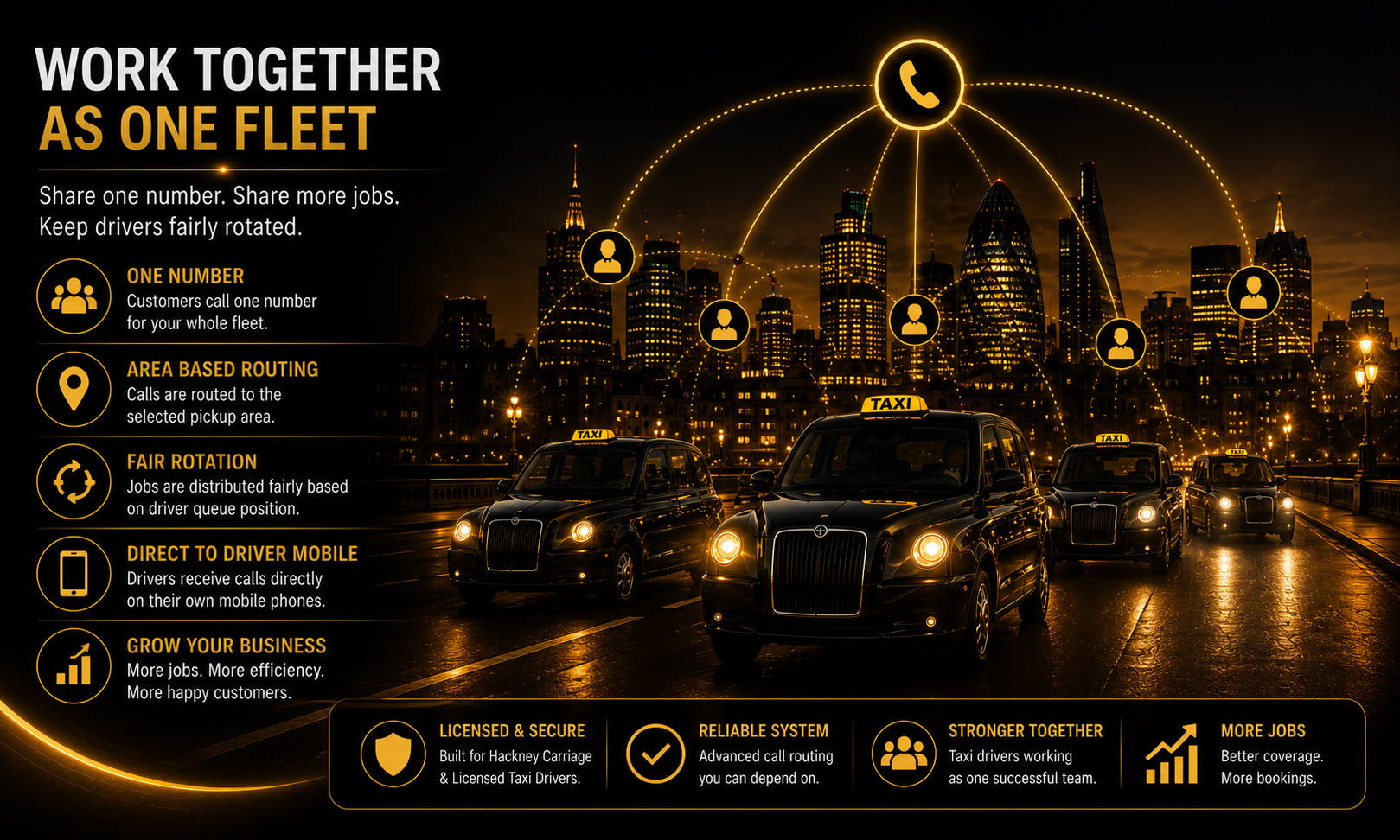 Licensed Taxi Network