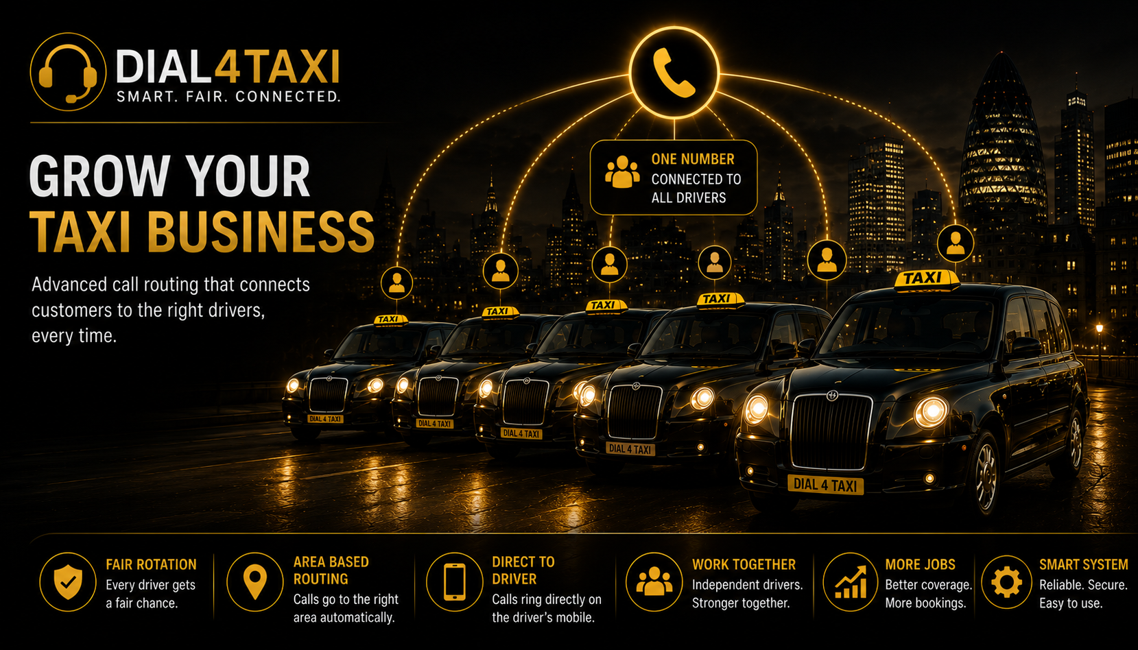 Taxi App Branding