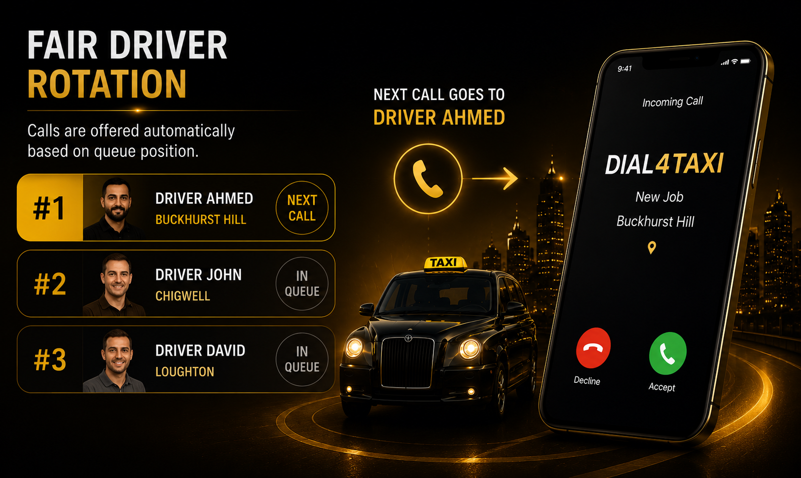 Taxi Dispatch Software